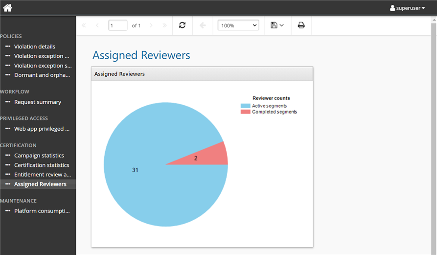 analytics-assigned-reviewer