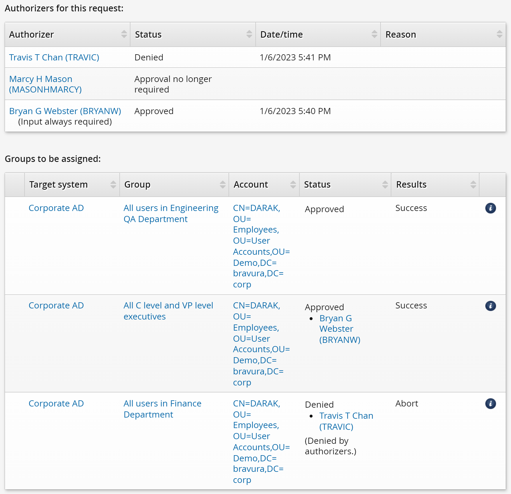 lab-static-auth-pres-approve