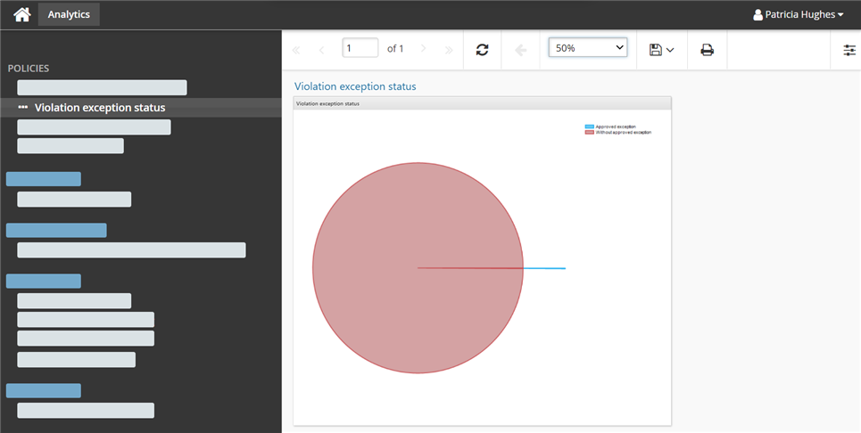 analytics-violation-exception-status