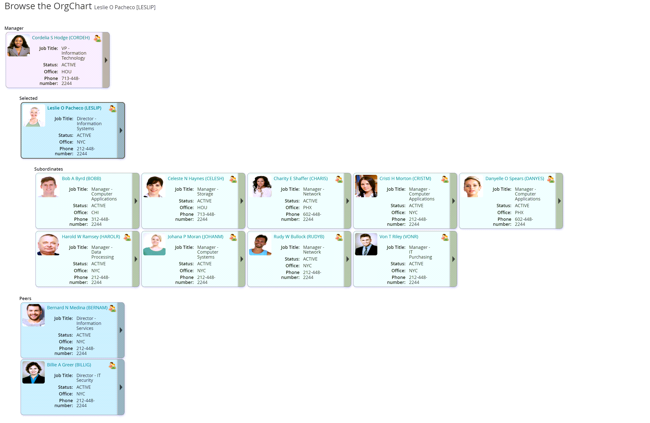 Orgchart escalation example
