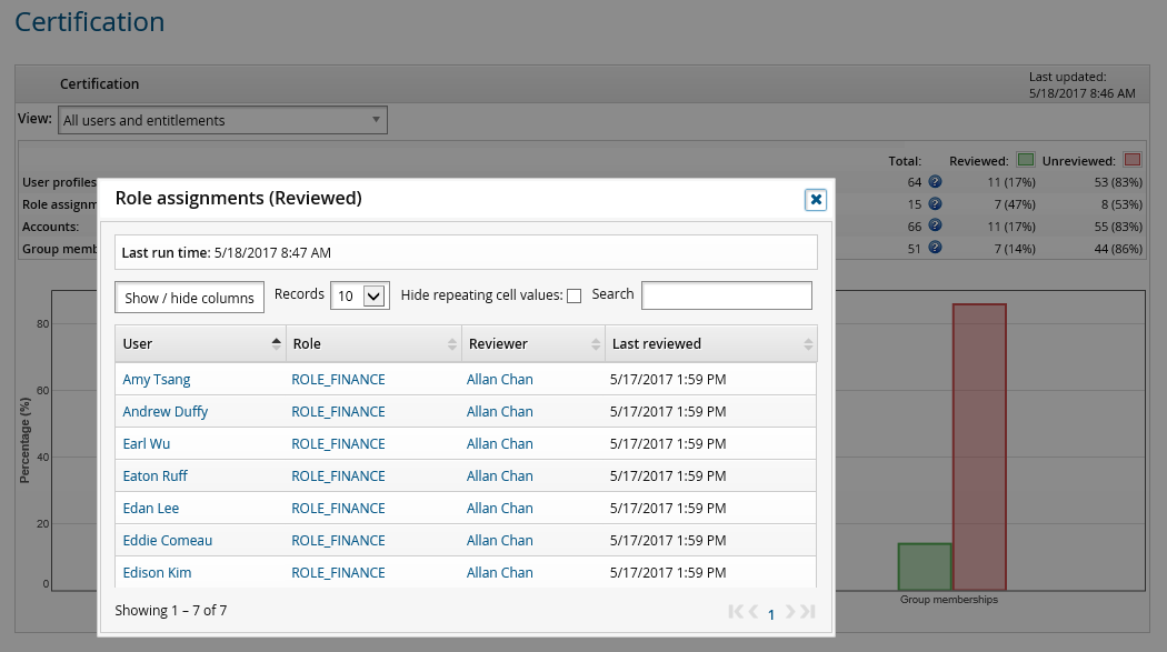 cert-dashboard-drilldown