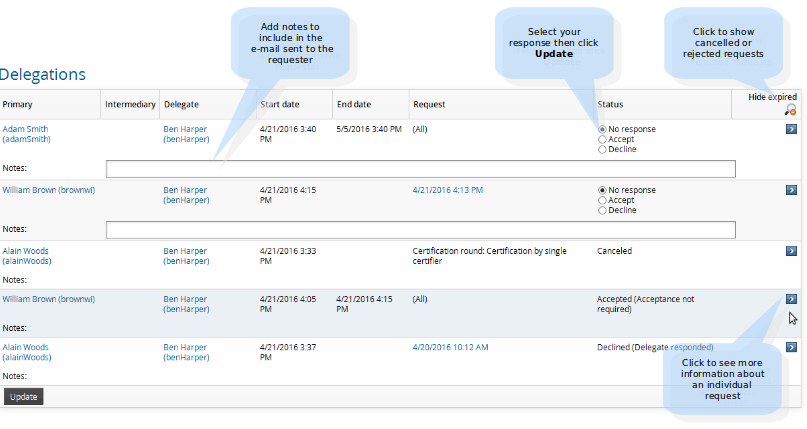 ids-delegate-respondall