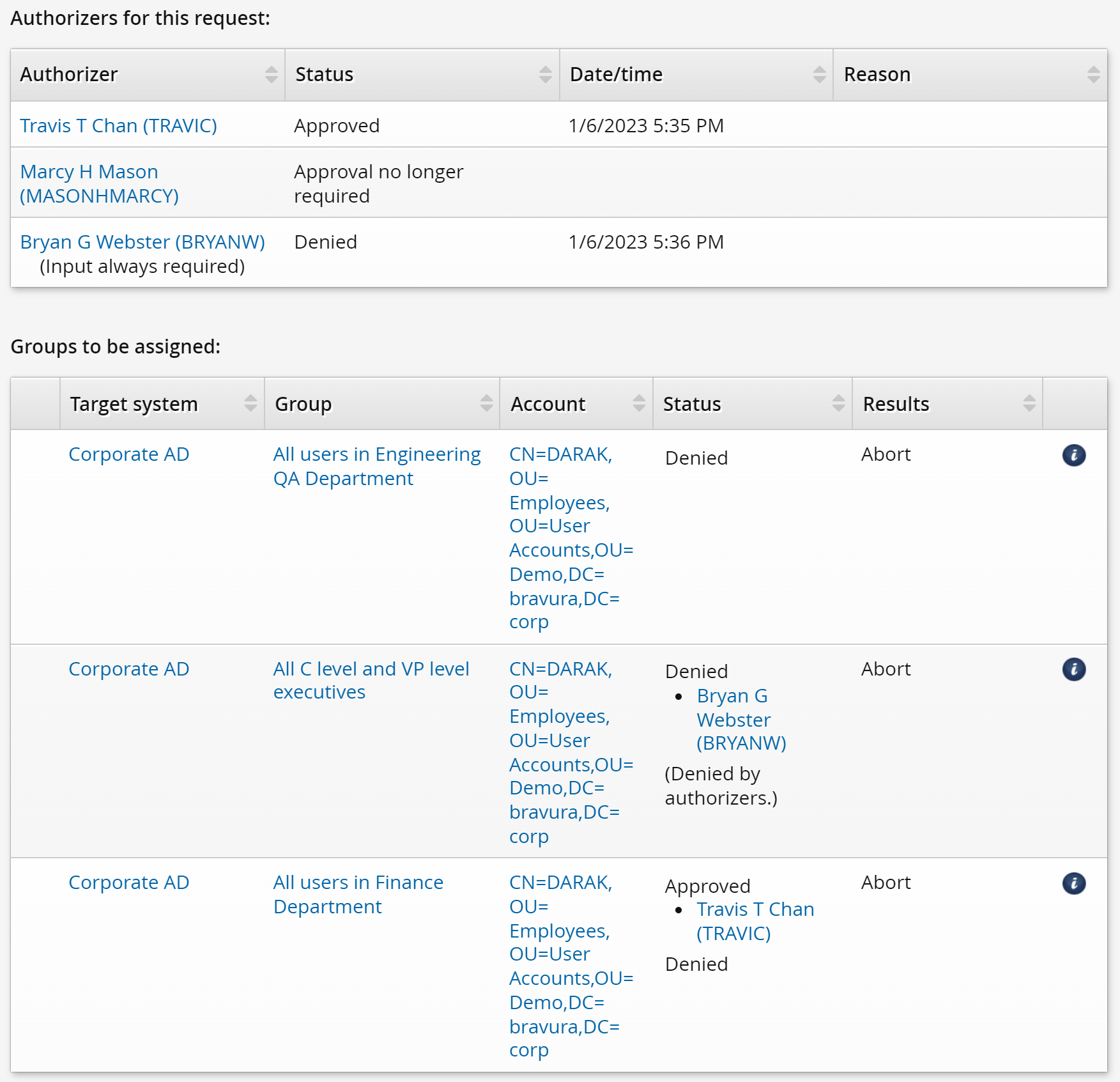 lab-static-auth-pres-deny