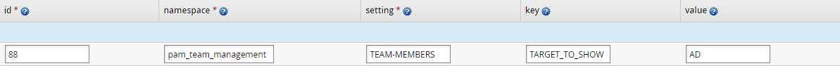 team-restrict-child-groups