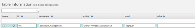Approver Team:create