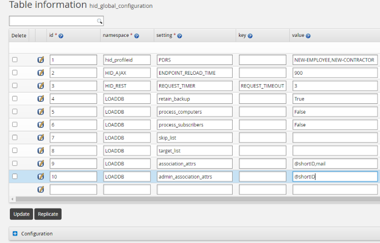 associd-config