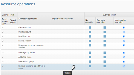 lab-implementers-target-SUI