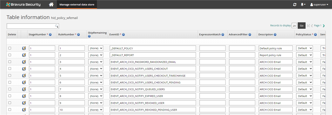 hid-policy-wfemail-pam