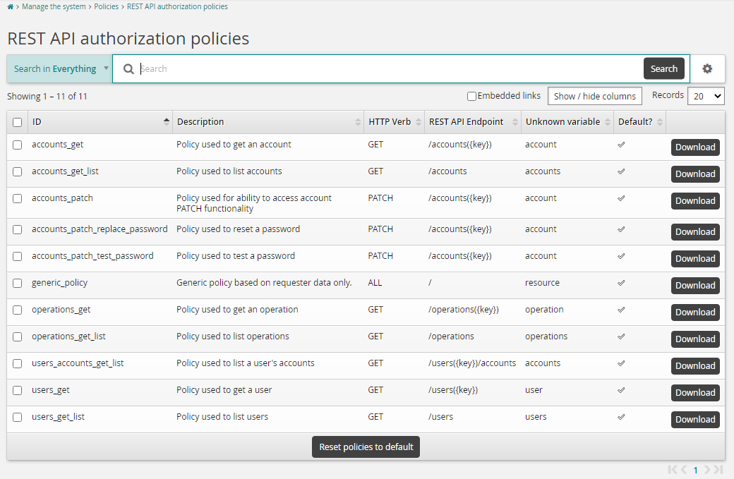 rest-api-authorization