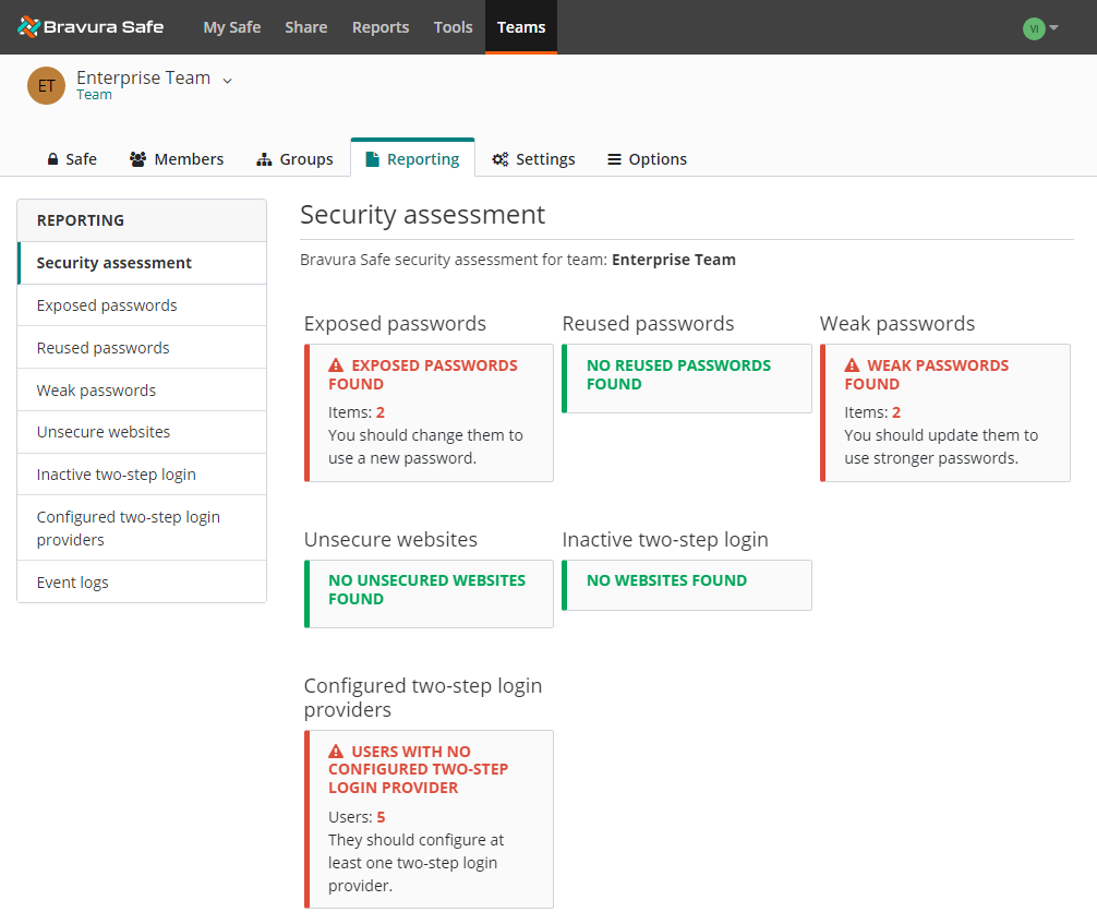 safe_web_team_reporting_sa